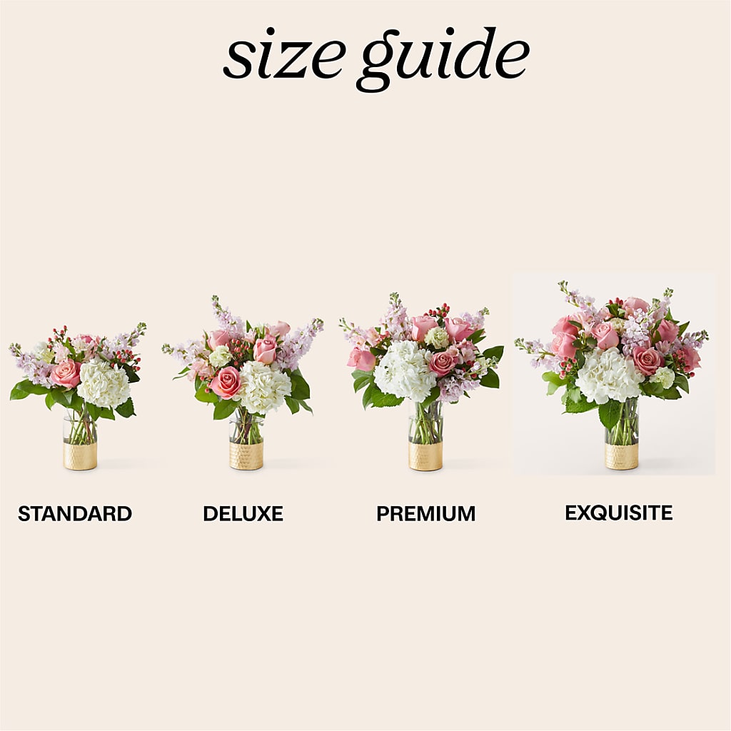 Little Luxuries Bouquet – Flowers By Jerry, Rochester MN